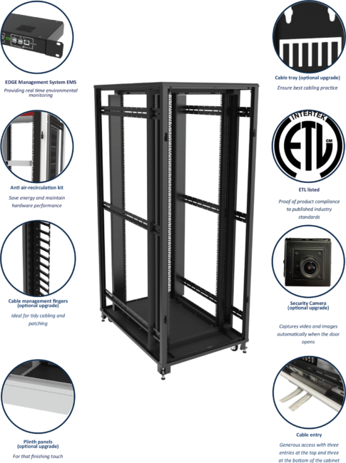 Mdps Rack EDGE 3 Soundproof MDC | US Rack Distributors